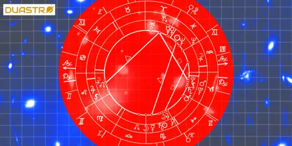 Ascendant in Astrology: Connection to Directions